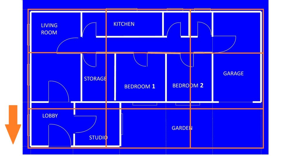 Sectores Feng Shui