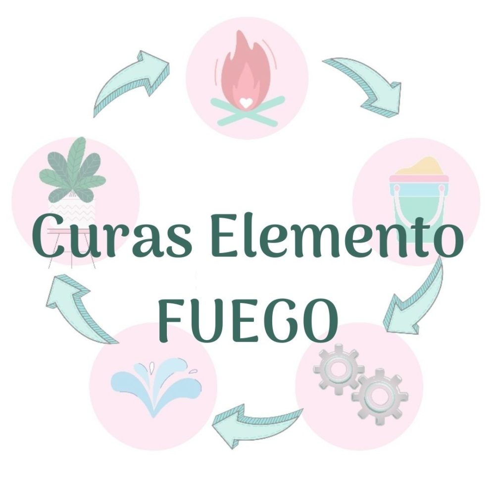 CURAS FENG SHUI ELEMENTO FUEGO