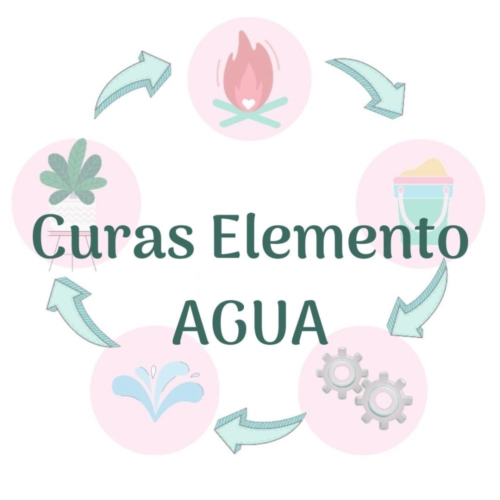 CURAS ELEMENTO AGUA